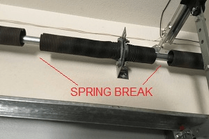 Garage door torsion spring replacement and repair
